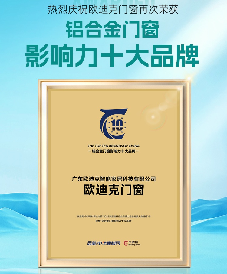 铝合金门窗影响力十大品牌