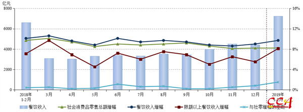 电子游艺网址