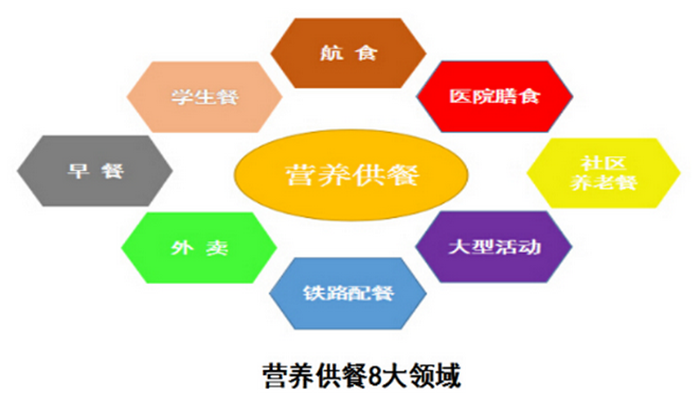 电子游艺网址