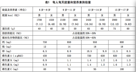电子游艺网址