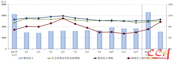 电子游艺网址